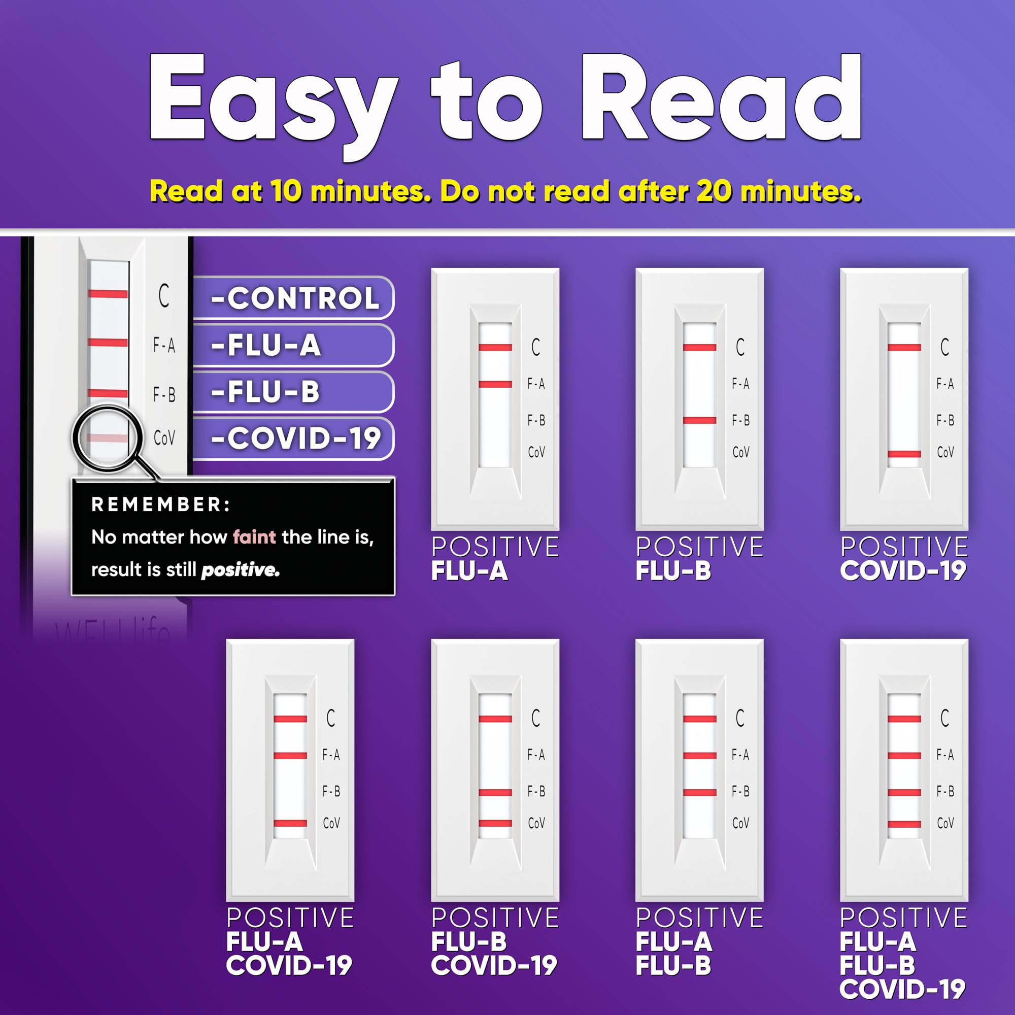 Well Life test-strip reading area with visible results