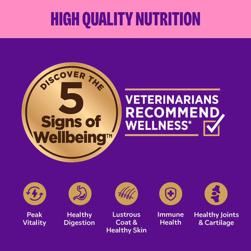 Wellness Appetizing Entrées mousse chicken and turkey pouch illustrates balanced nutrition.