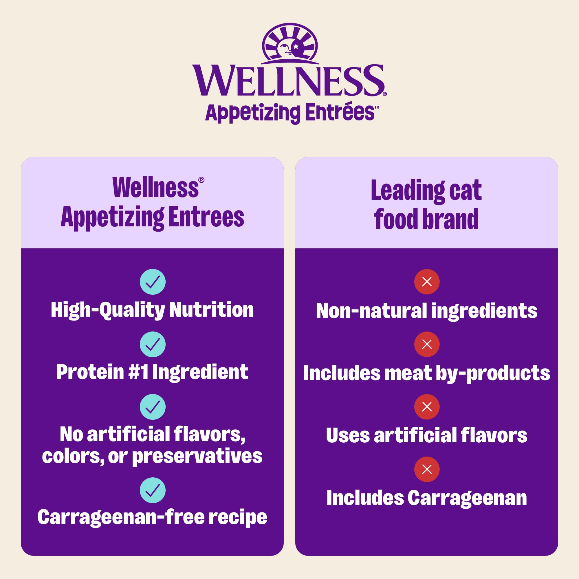 Wellness Appetizing Mousse Floconnée – sachet poulet et agneau, saveur riche et texture veloutée.
