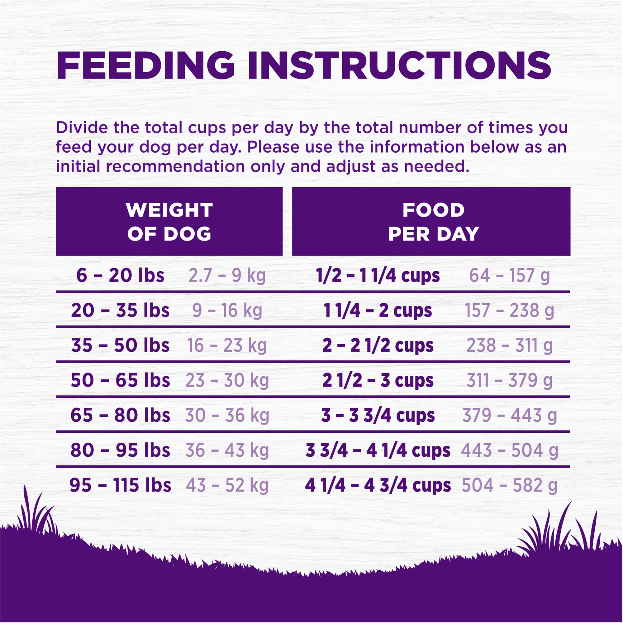 Ingredient label and USA-made production details on Wellness Complete Health packaging.