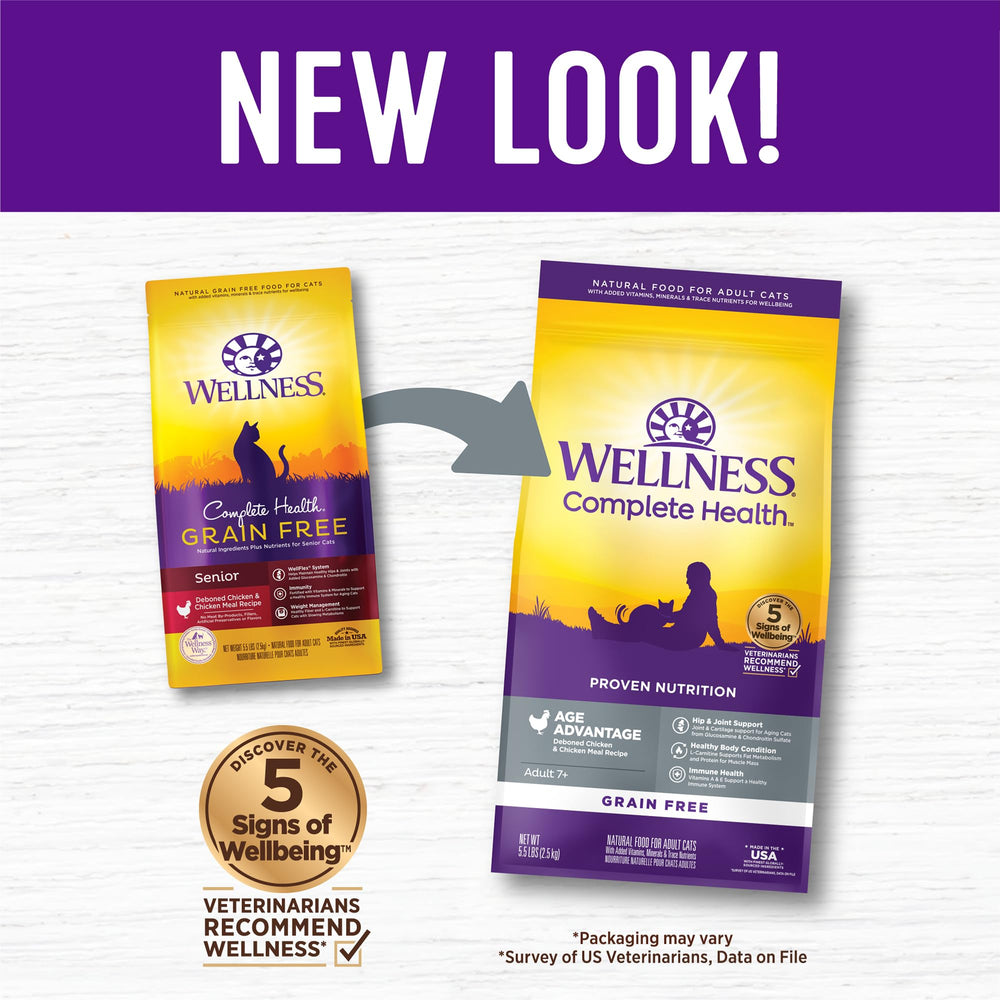 Joint support visuals show glucosamine and chondroitin in Wellness Senior formula.