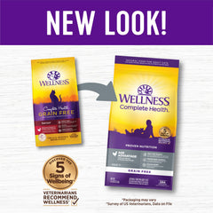 Joint support visuals show glucosamine and chondroitin in Wellness Senior formula.