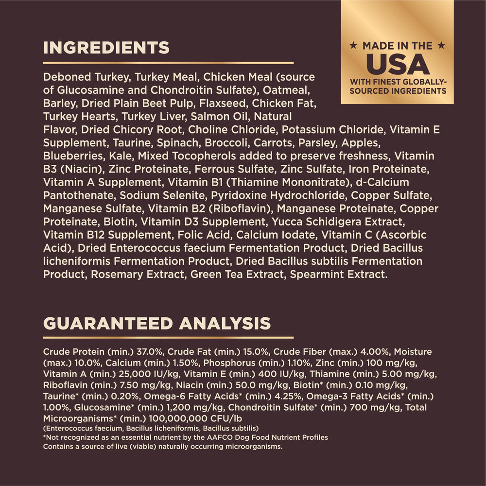 Wellness CORE+ omega fatty acids promote healthy skin and coat for dogs.
