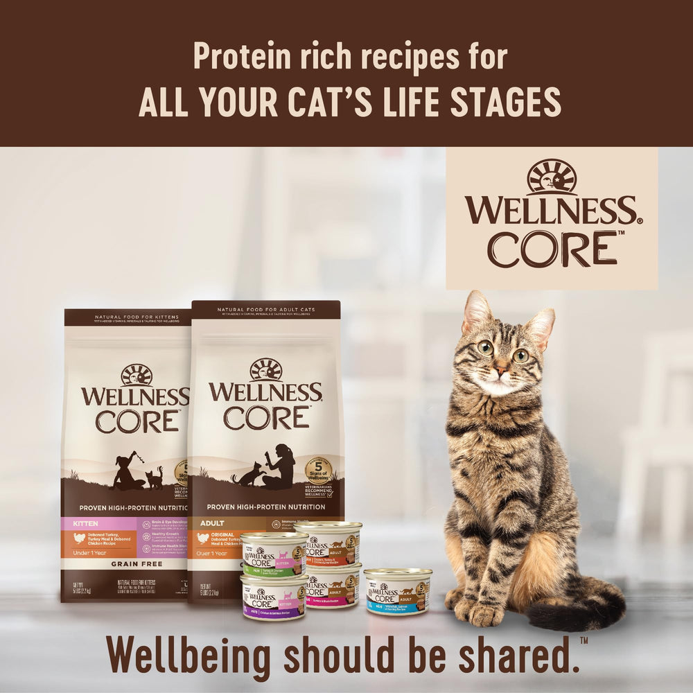 Wellness CORE Signature Selects 2-8oz cans support portion control
