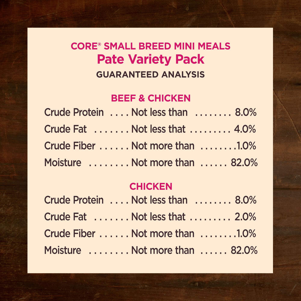 Wellness CORE pate pack contains antioxidants for immune health.