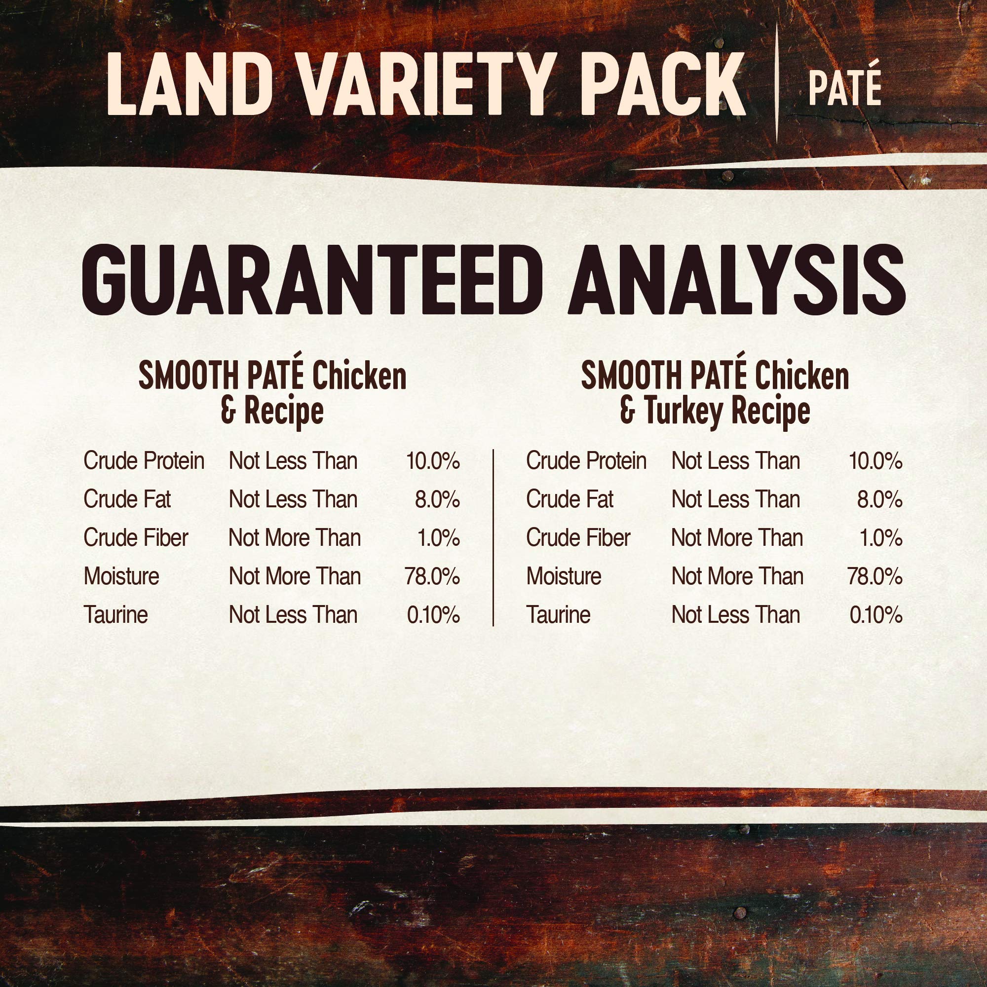 Wellness Core Tiny Tasters label highlights grain-free recipe with no corn, wheat, or soy.