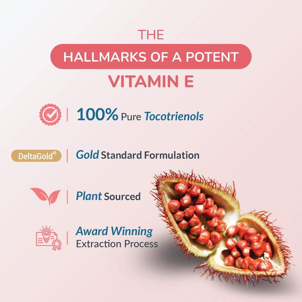 Wellness Extract softgels amber color indicating natural annatto sourcing