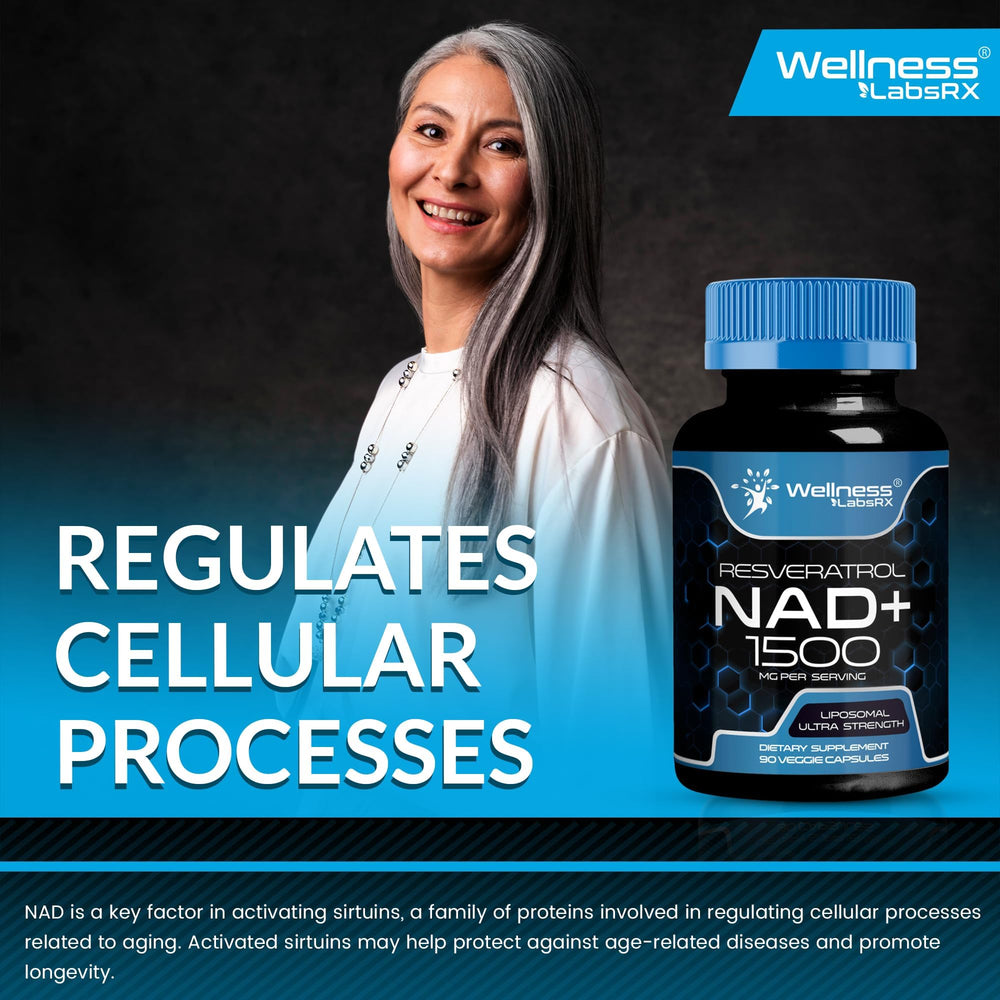 Wellness LabsRx all-natural non-GMO gluten-free labeling
