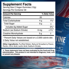 WELLNESS LABSRX Creatine Gummies jar displaying 30-day supply for daily performance support.