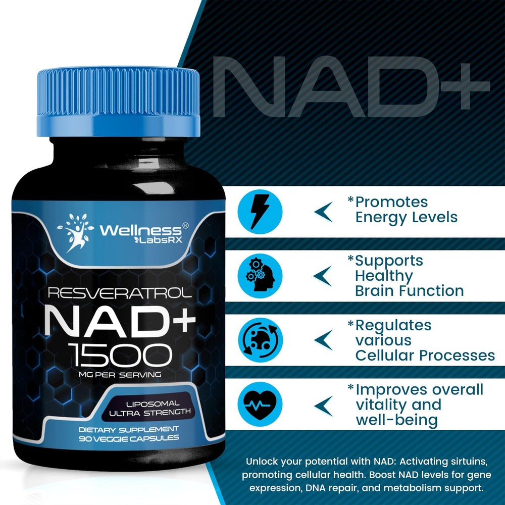 Wellness LabsRx liposomal delivery technology highlighted for improved absorption