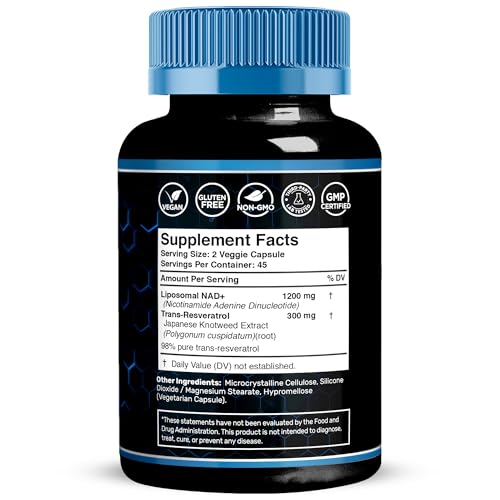 WELLNESS LABSRX NAD capsules close-up showing high-potency formula