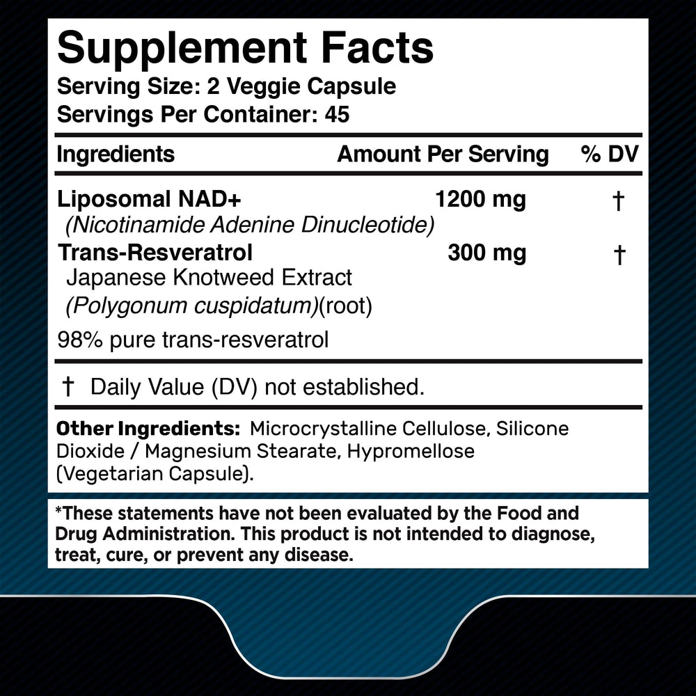 WELLNESS LABSRX made-in-USA label signaling GMP quality