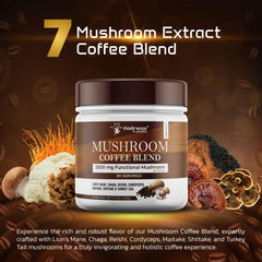 WELLNESS LABSRX Mushroom Coffee bag open reveals premium organic, fair-trade Colombian coffee.