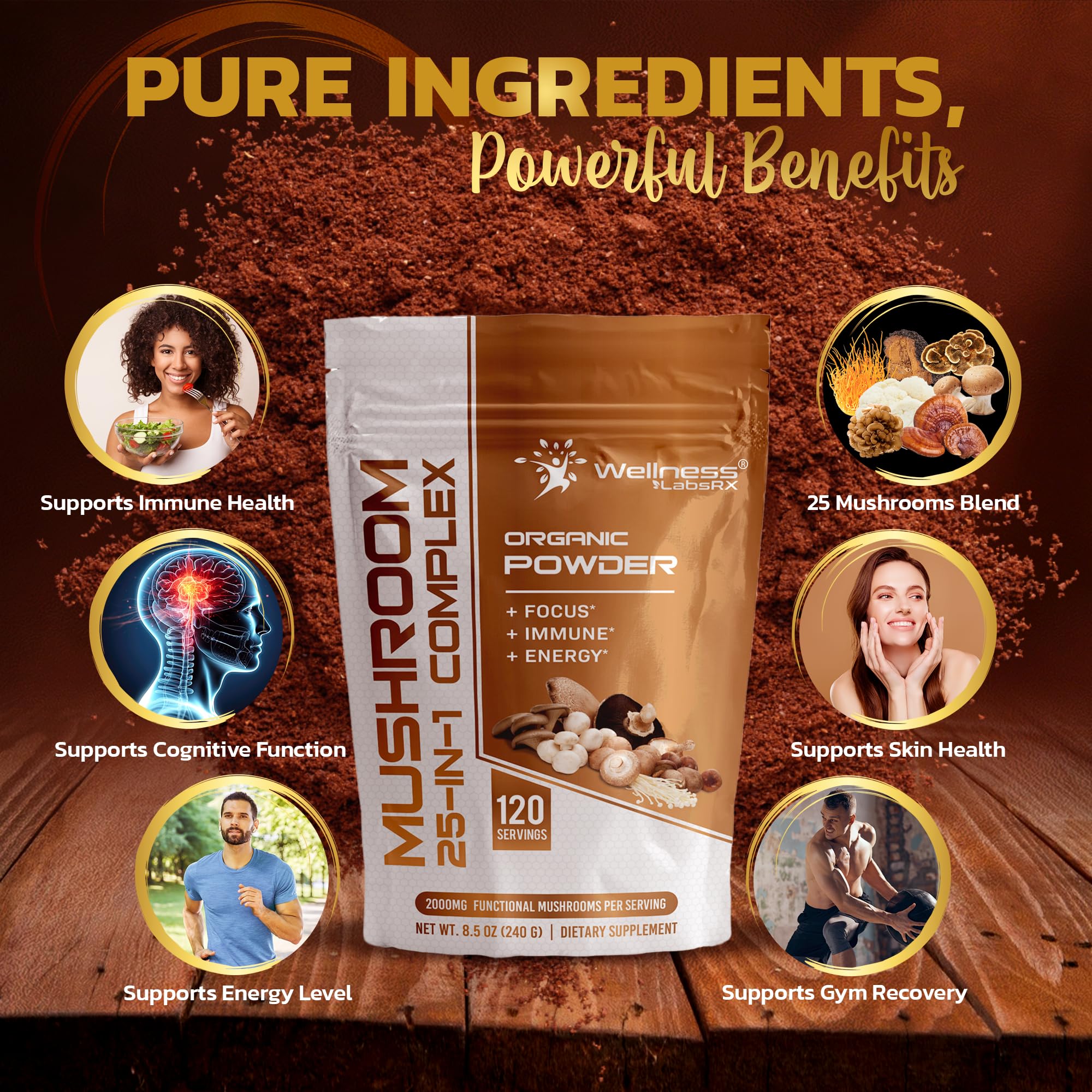 WELLNESS LABSRX jar close-up highlighting diverse 25-in-1 blend
