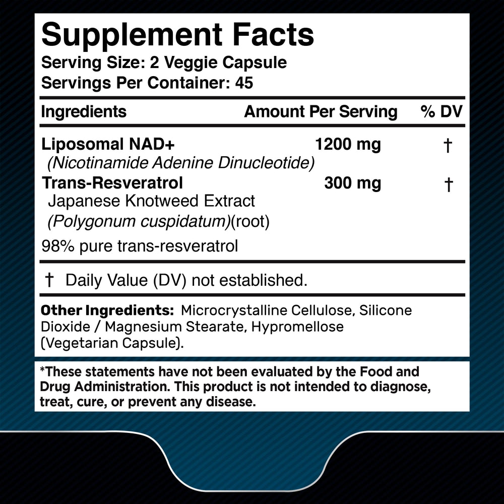 Wellness LabsRx NAD anti-aging support capsules