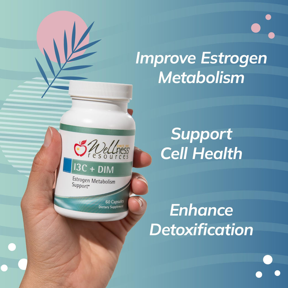 Wellness Resources I3C + DIM capsules ready for daily routine.