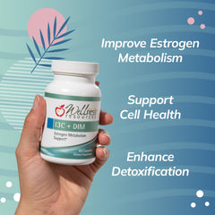 Wellness Resources I3C + DIM capsules ready for daily routine.
