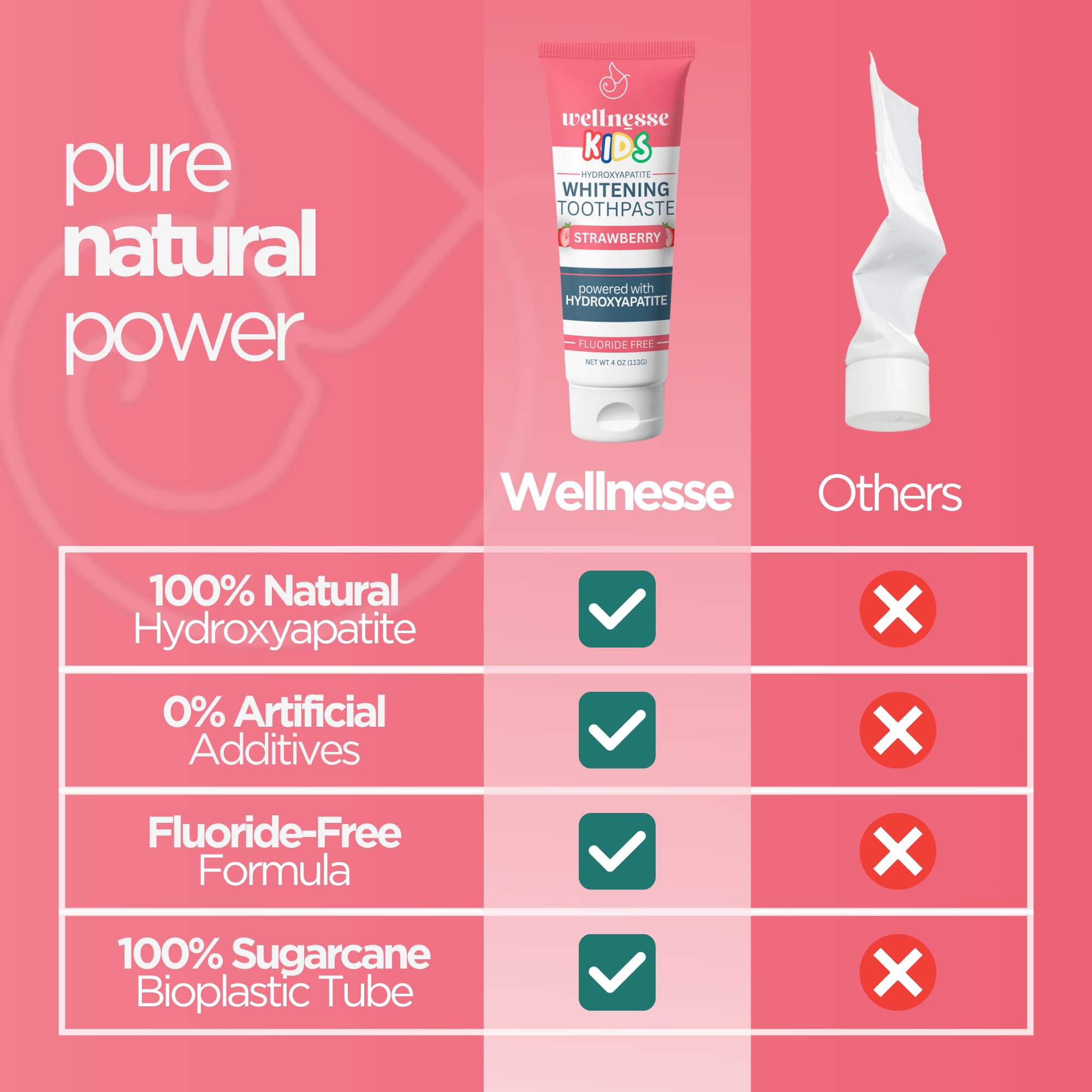Fluoride-free Wellnesse kid toothpaste packaged for family routine use