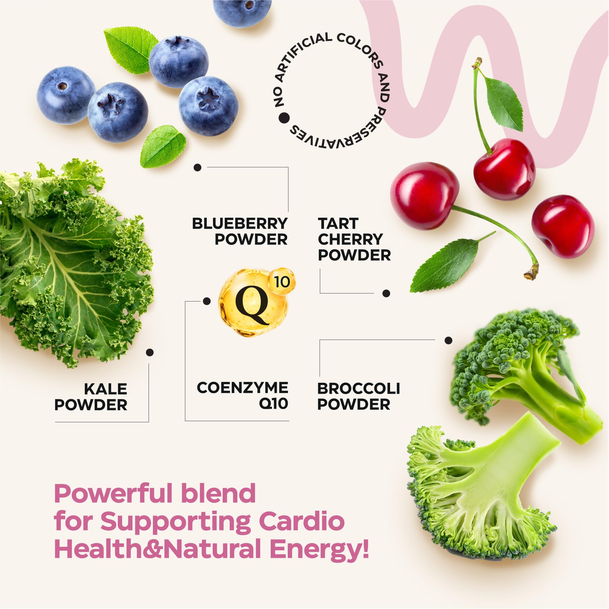Two-pack presentation signaling value and convenience for daily use of Wellneum gummies.