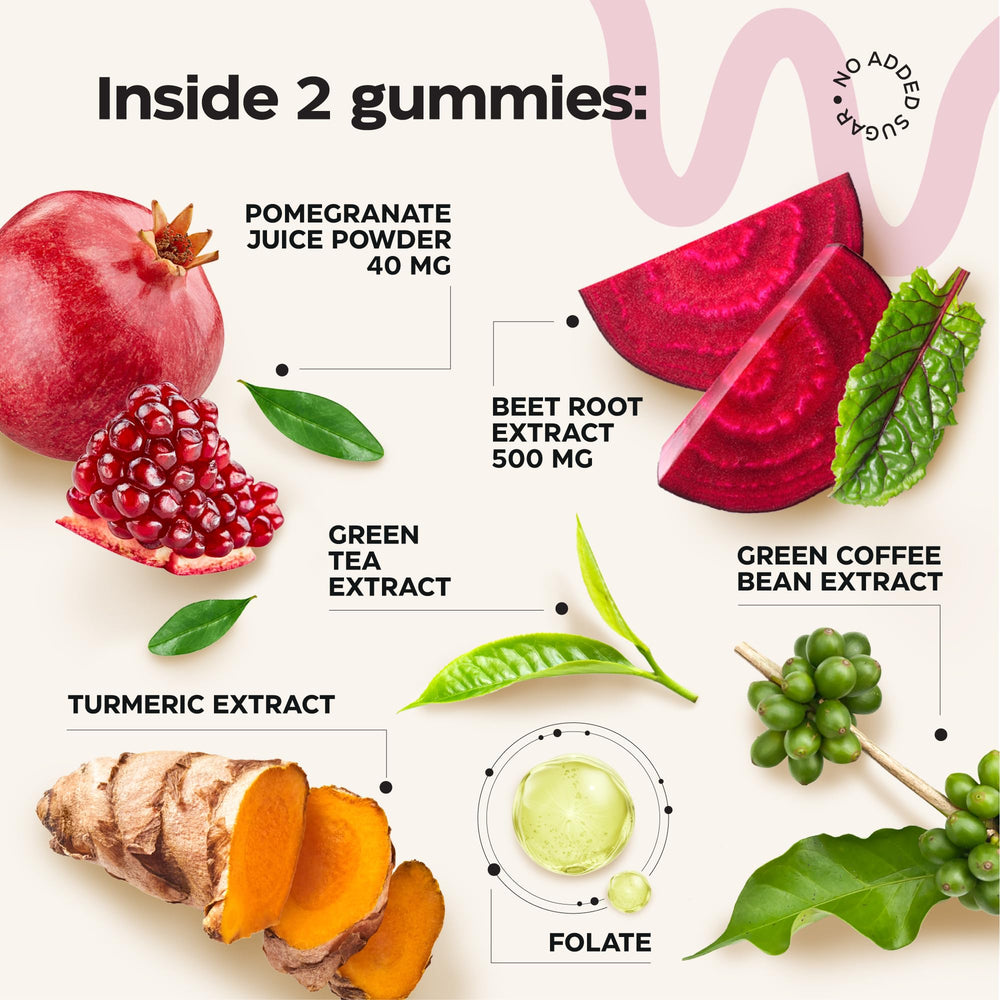Label detail emphasizing vegan, non-GMO, gluten-free, and sugar-free features of Wellneum gummies.