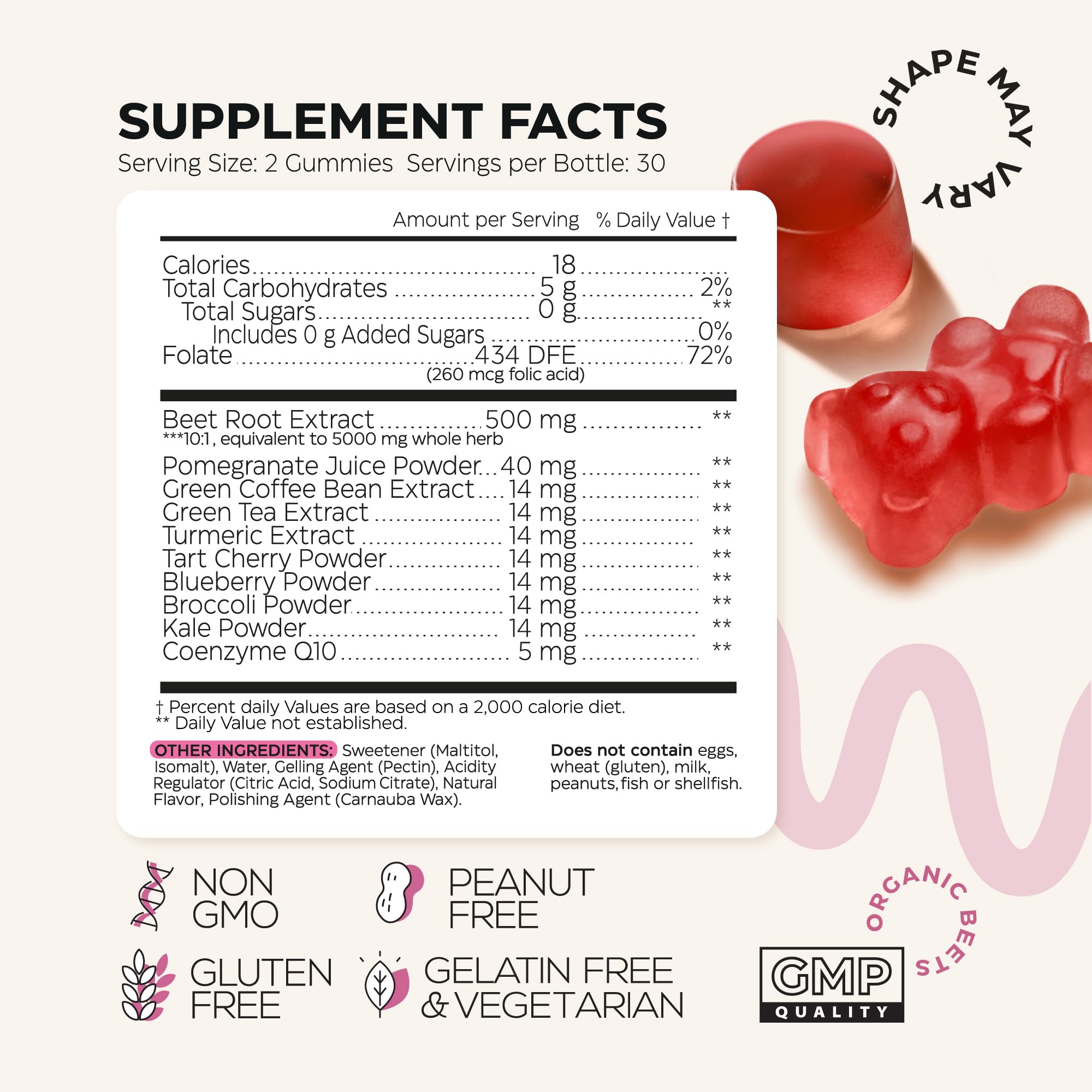 Wellneum Beet Root Gummies with pomegranate notes for flavor in the chewables.