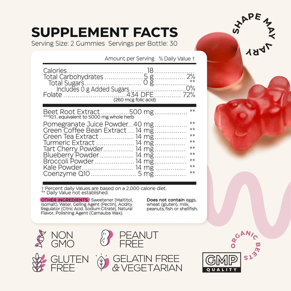 Wellneum Beet Root Gummies with pomegranate notes for flavor in the chewables.