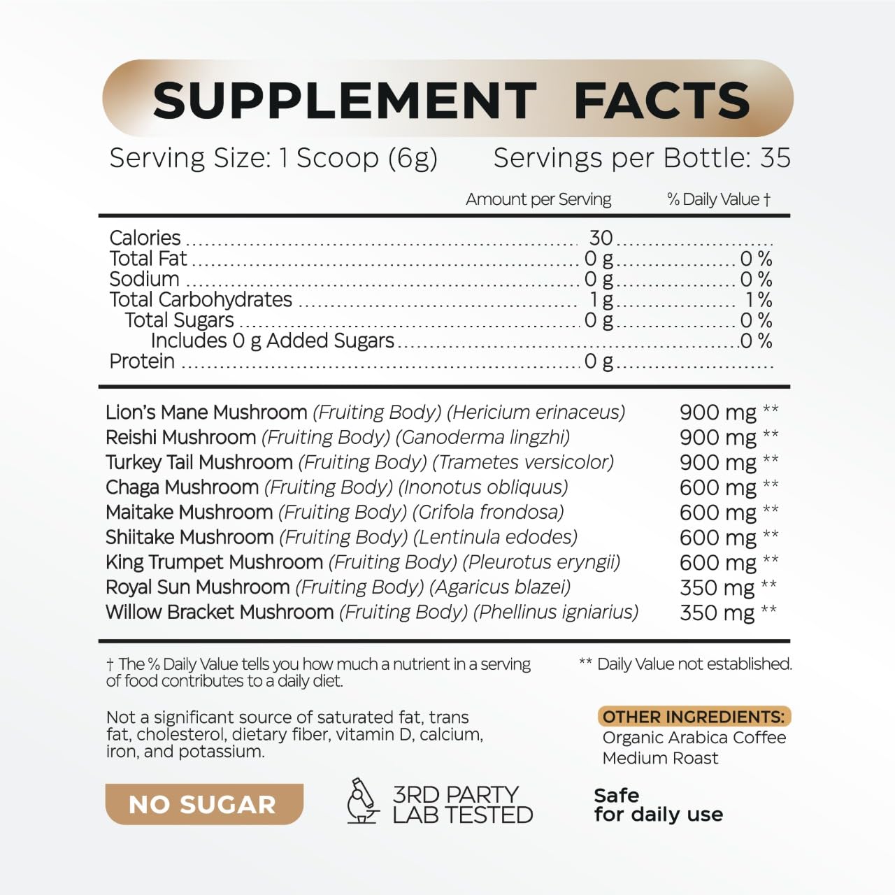 Wellneum Lions Mane 900mg bottle label highlights focus support for busy days.