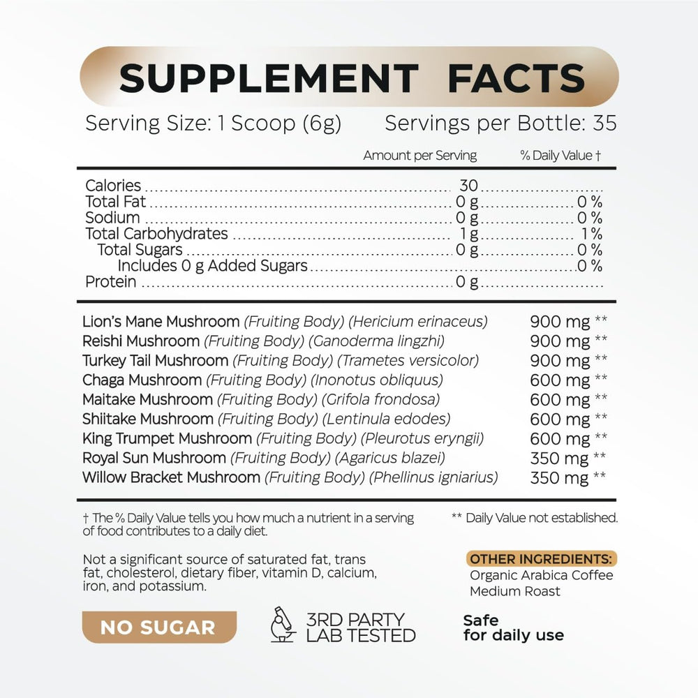 Wellneum Lions Mane 900mg bottle label highlights focus support for busy days.