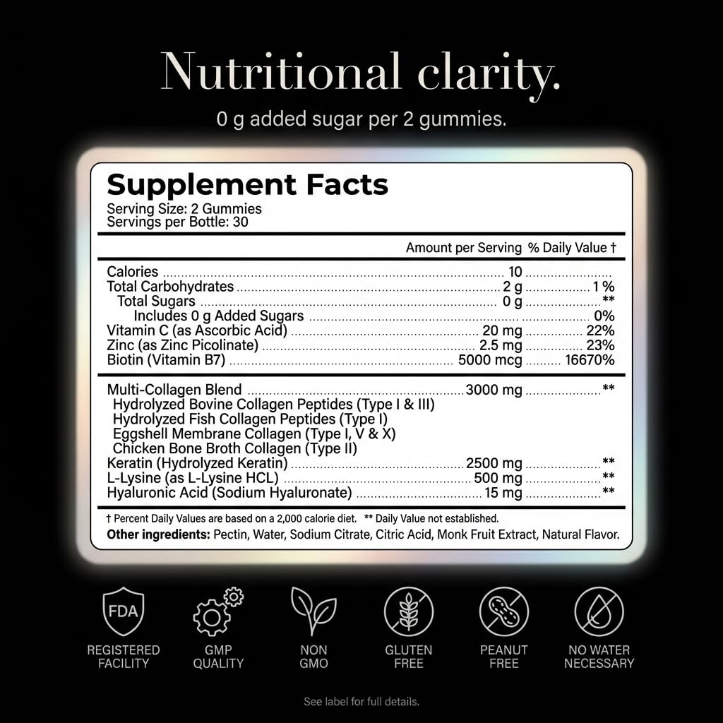 Wellneum packaging varies label indicating 60 gummies per bottle.