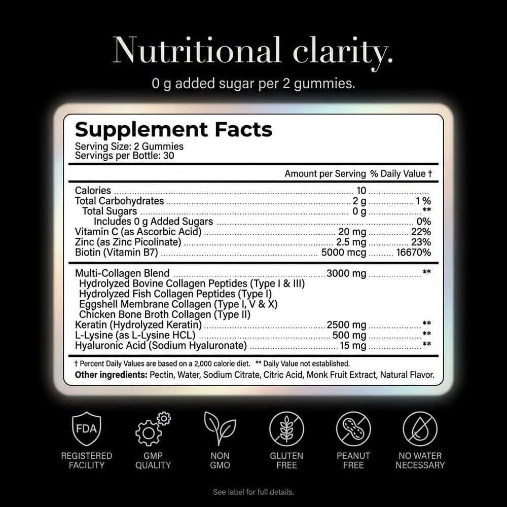 Wellneum packaging varies label indicating 60 gummies per bottle.