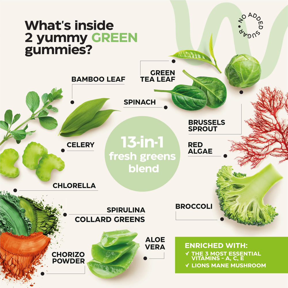 Wellneum Spirulina-Chlorella ingredients image highlights natural greens for vitality.