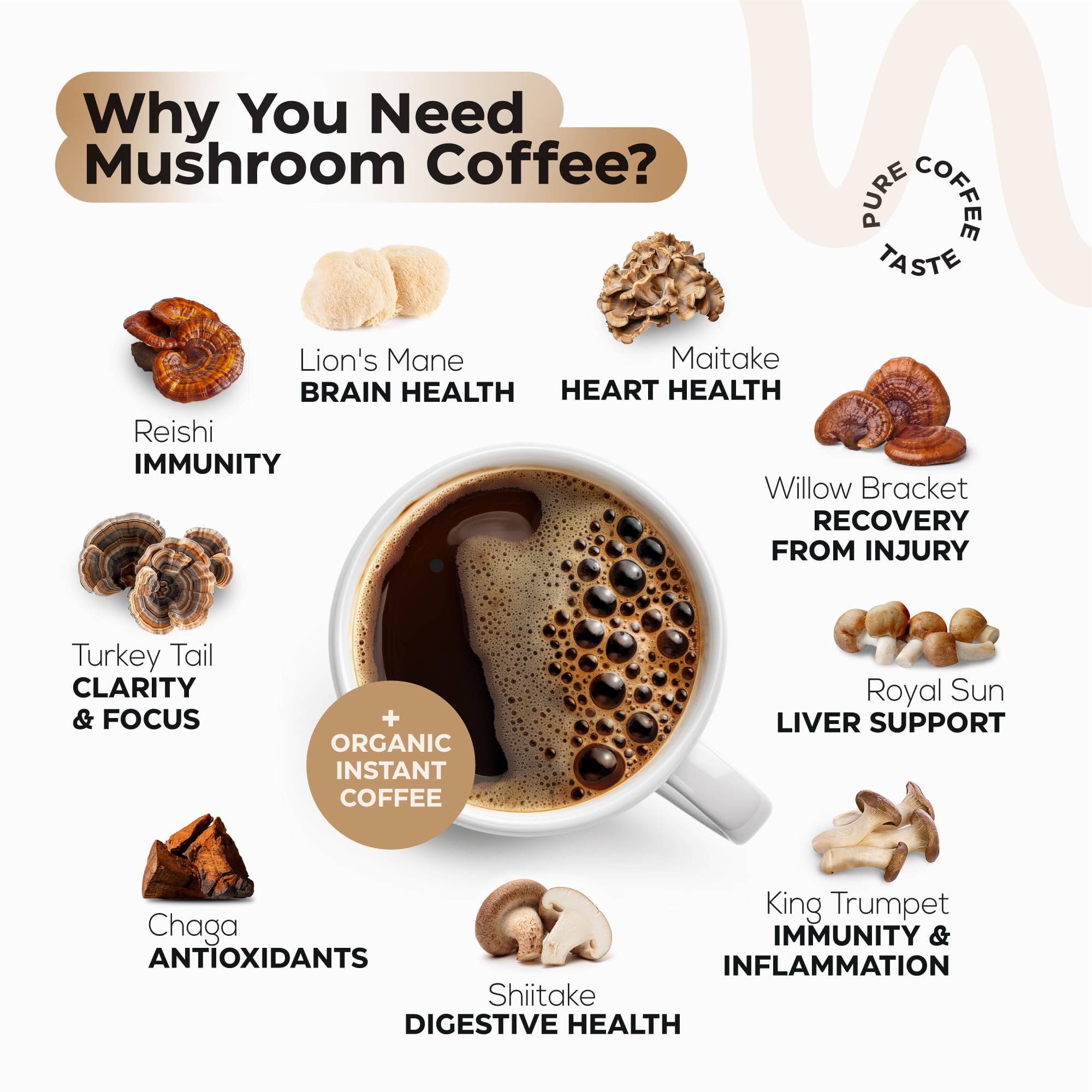 Wellneum Sugar-free label signals zero sugar per serving for a clean cup.