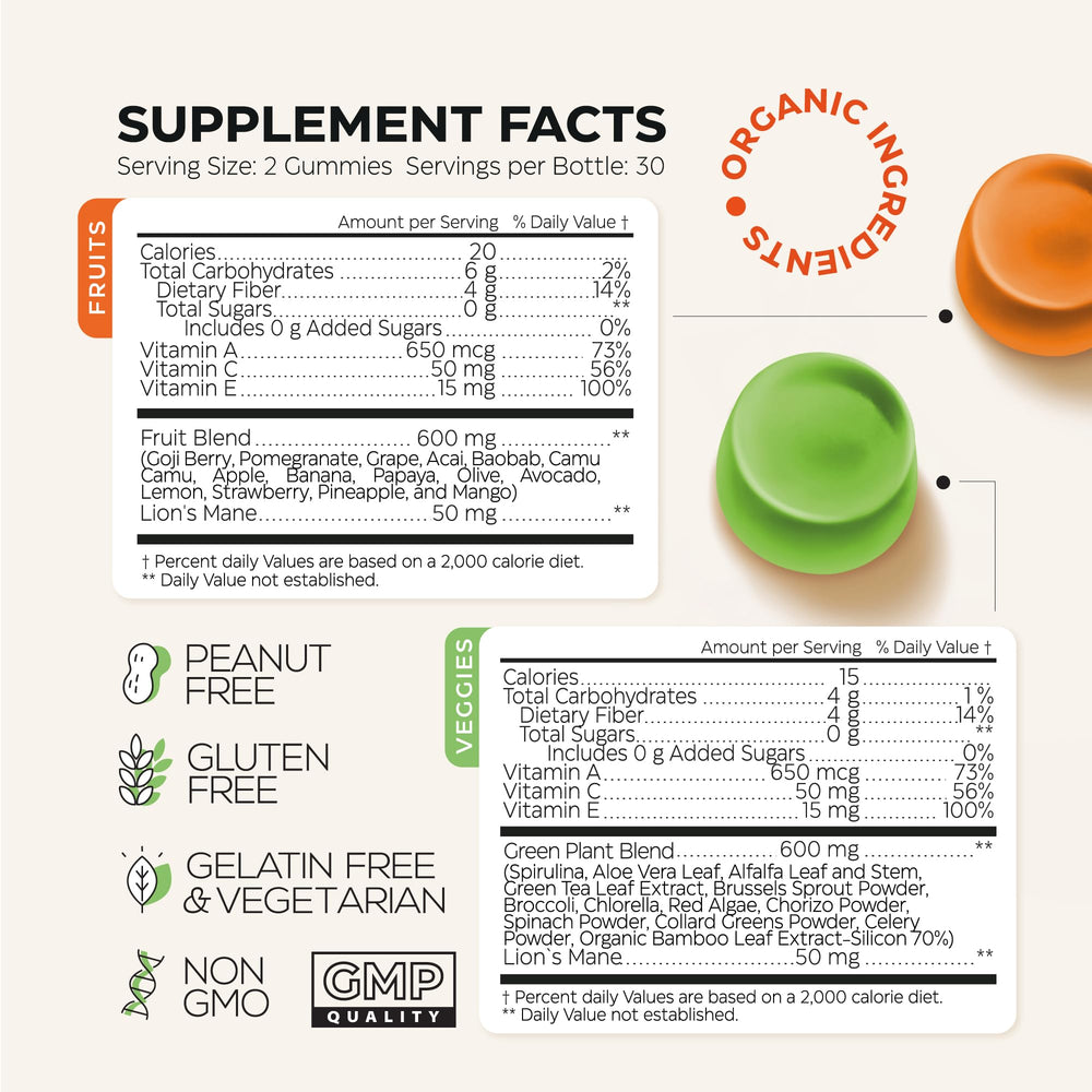 Wellneum Two-Pack Gummies display emphasizes value and easy-supply for users.