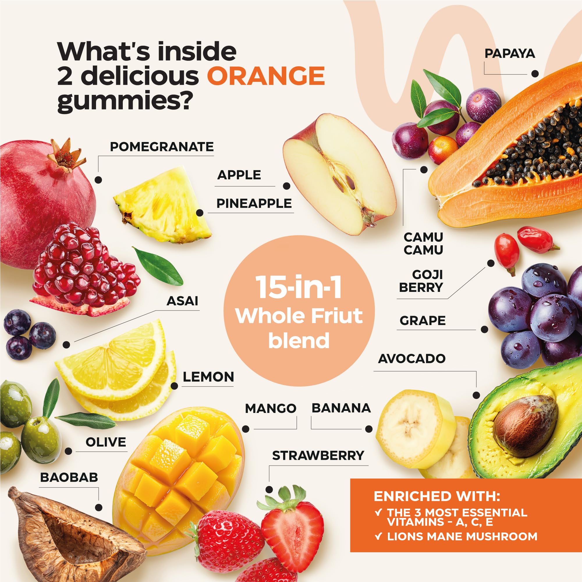 Wellneum Vitamin A C E immunity image points to antioxidant support for everyday wellness.