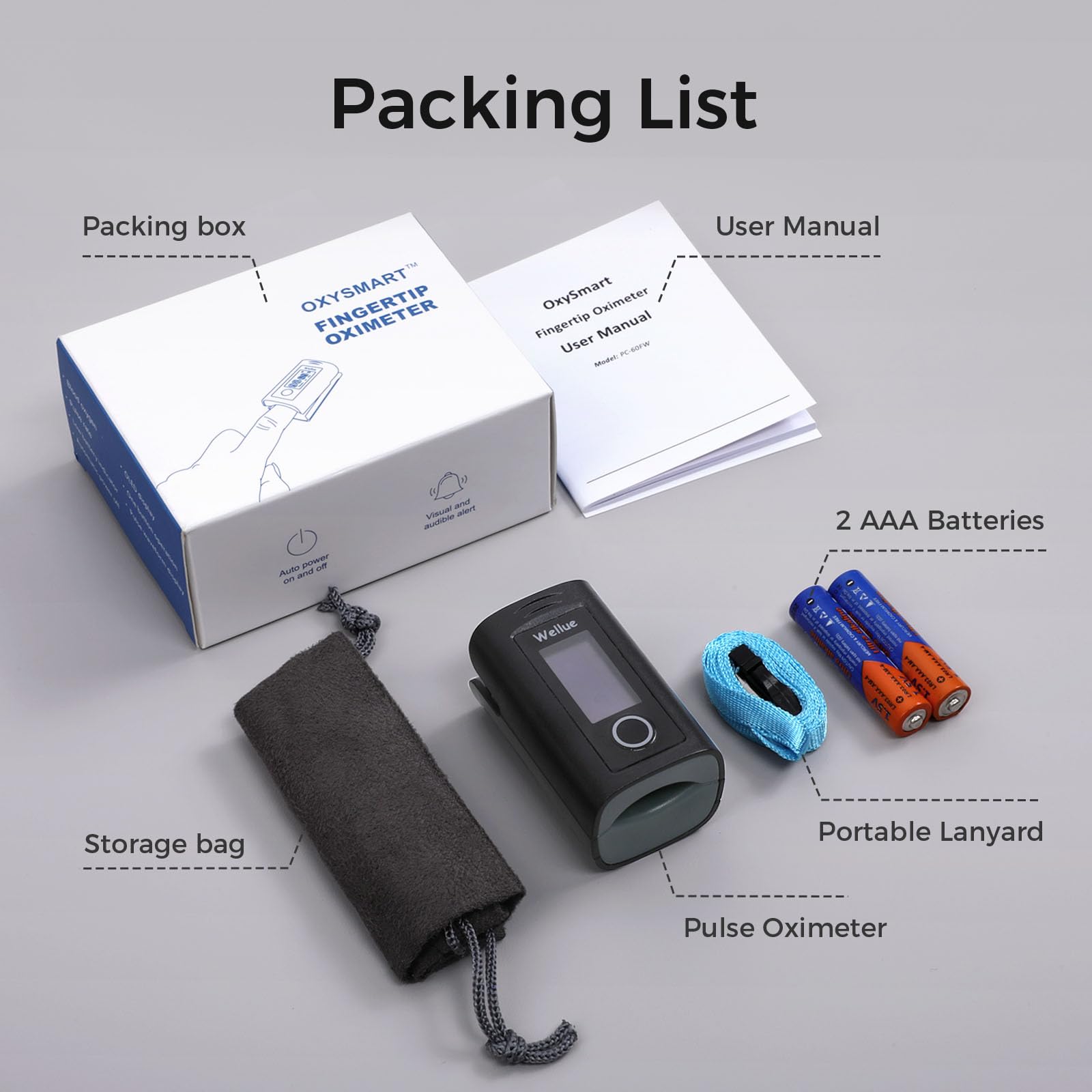 Wellue Fingertip Oximeter beep alerts and flashing screen.