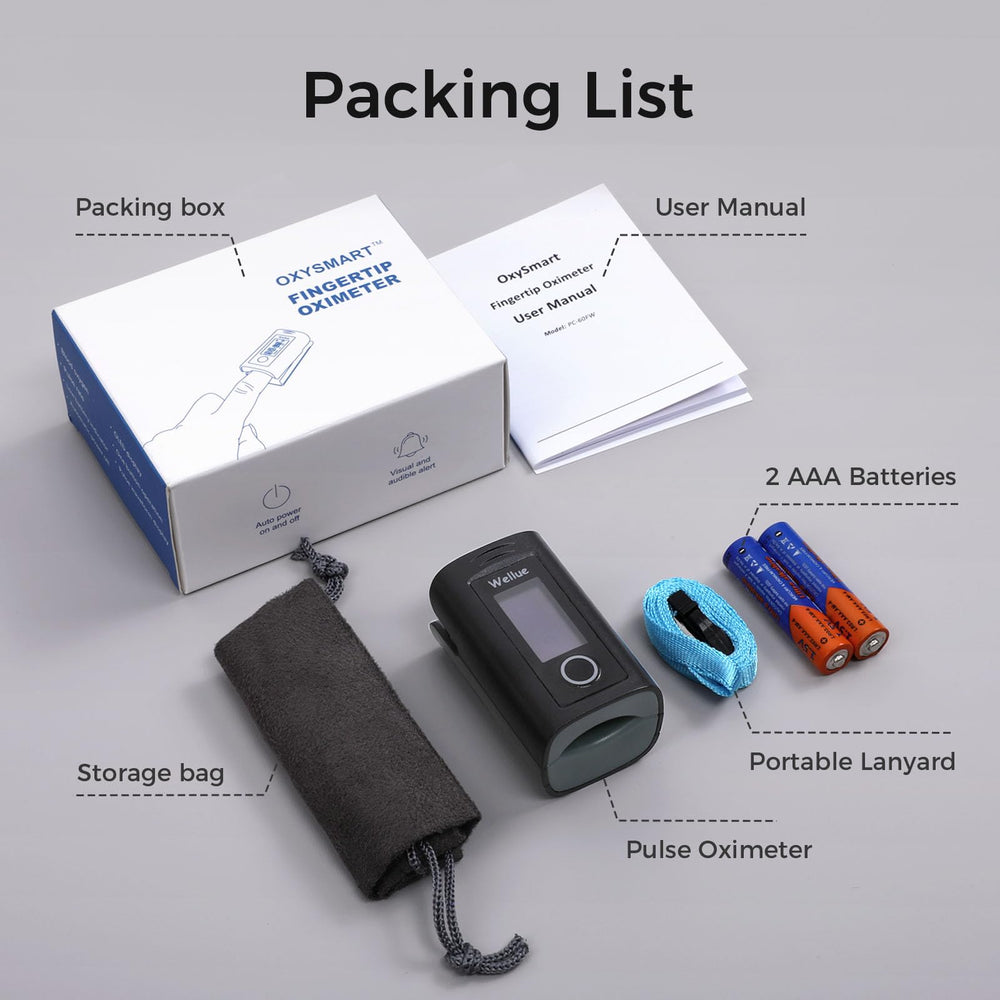 Wellue Fingertip Oximeter beep alerts and flashing screen.