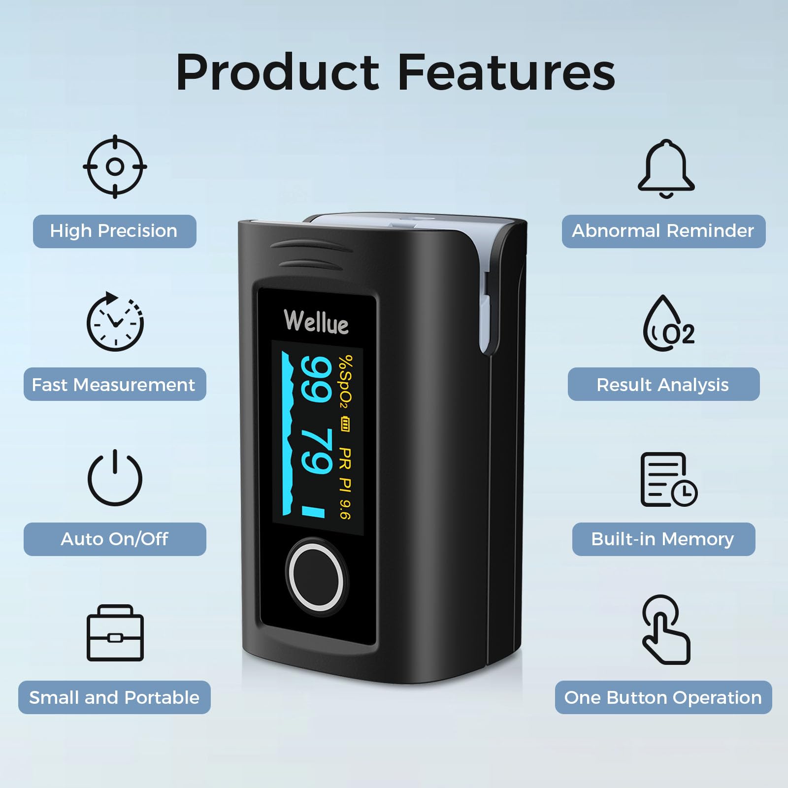 Wellue Fingertip Pulse Oximeter reading display for SPO2 and pulse rate at a glance.