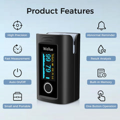 Wellue Fingertip Pulse Oximeter reading display for SPO2 and pulse rate at a glance.