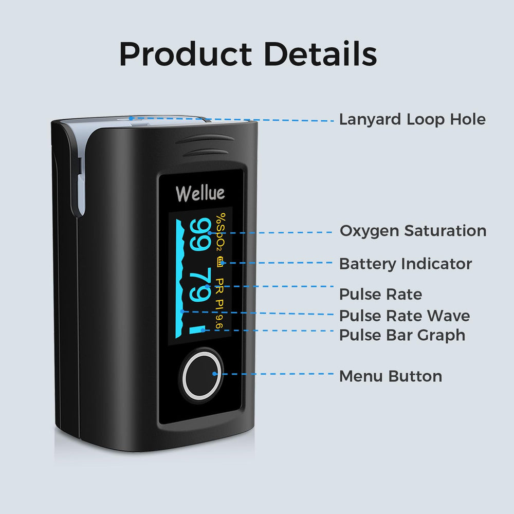 Wellue Fingertip Pulse Oximeter memory stores up to 12 readings.