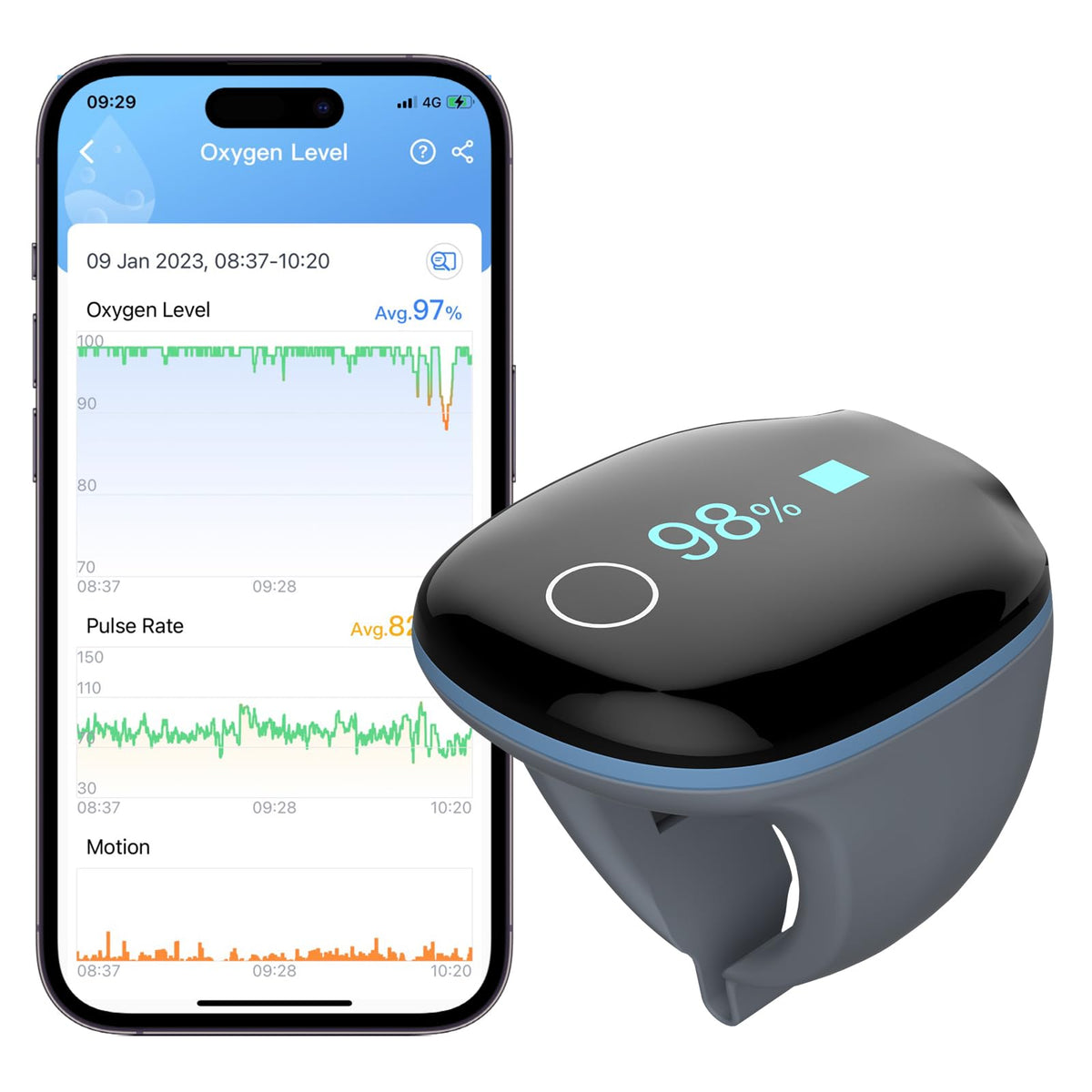 Wellue O2Ring worn on the finger for continuous oxygen and heart rate monitoring.