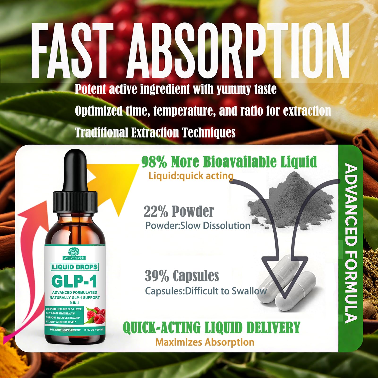 WellVeraVida GLP-1 Drops label front highlights the 9-in-1 formula