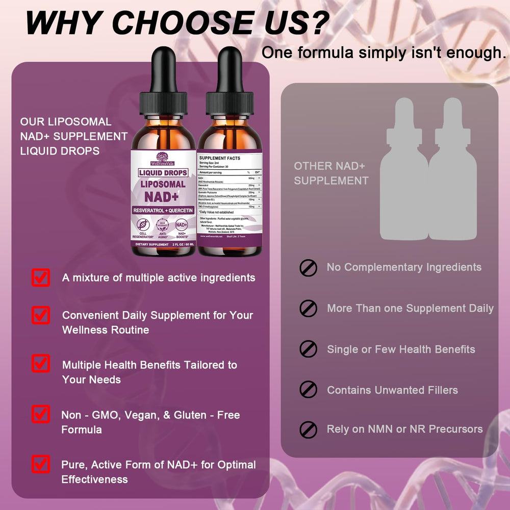 WellVeraVida NADPlus ingredients label highlights NR, resveratrol, quercetin for a potent blend