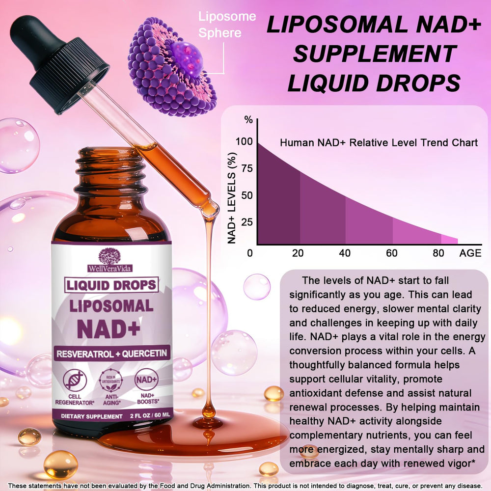 WellVeraVida NADPlus liposomal liquid drop on spoon emphasizing rapid absorption