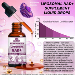 WellVeraVida NADPlus liposomal liquid drop on spoon emphasizing rapid absorption