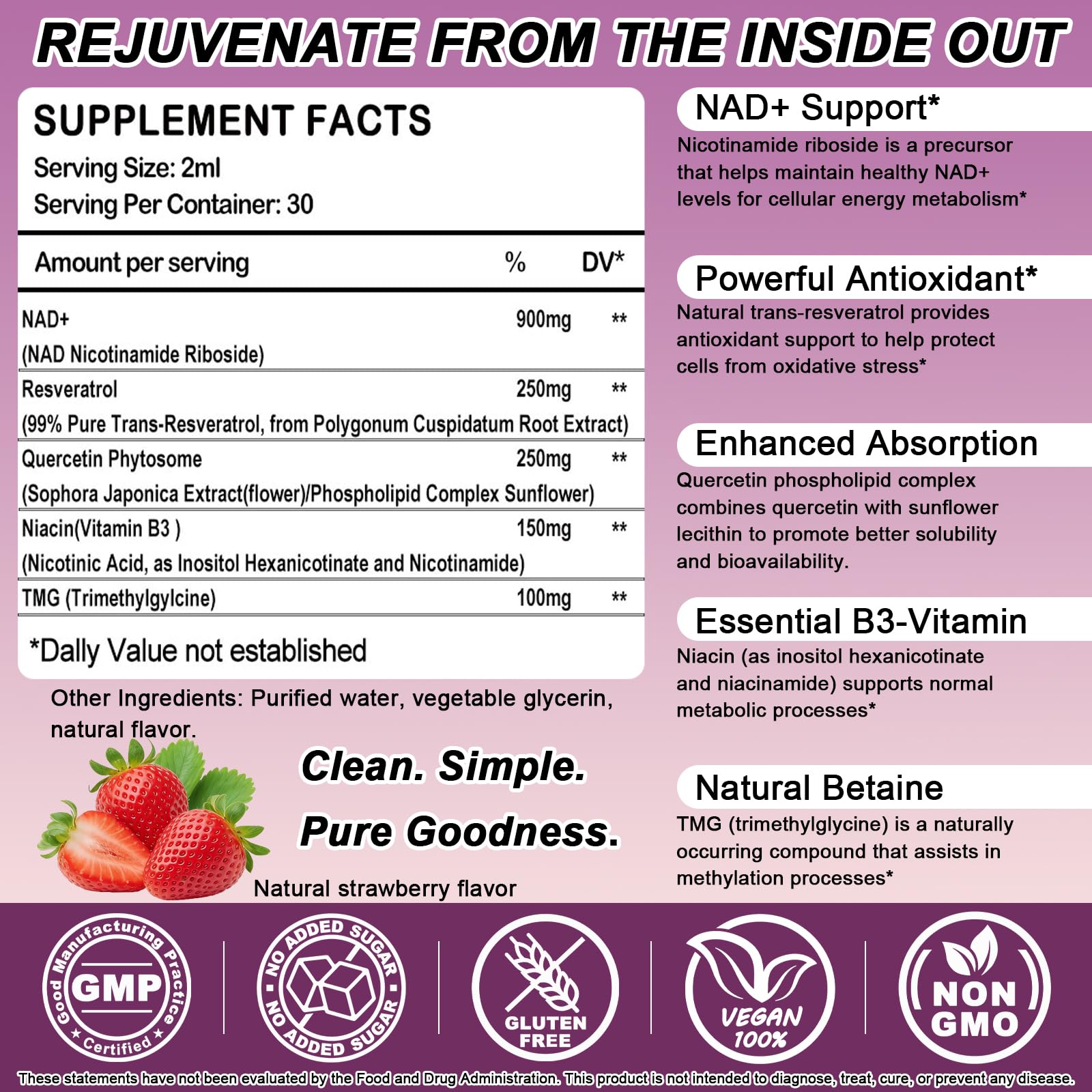 WellVeraVida NADPlus bottle with resveratrol highlights premium formula for vitality