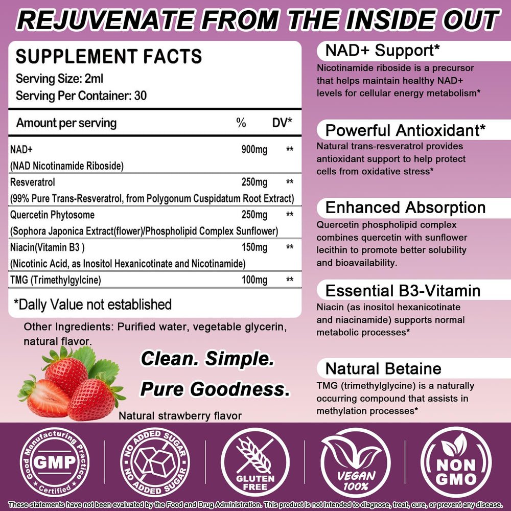 WellVeraVida NADPlus bottle with resveratrol highlights premium formula for vitality