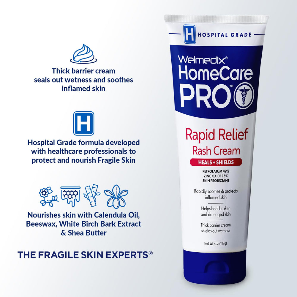 Welmedix ingredients zinc oxide petrolatum closeup with healing-barrier potential.