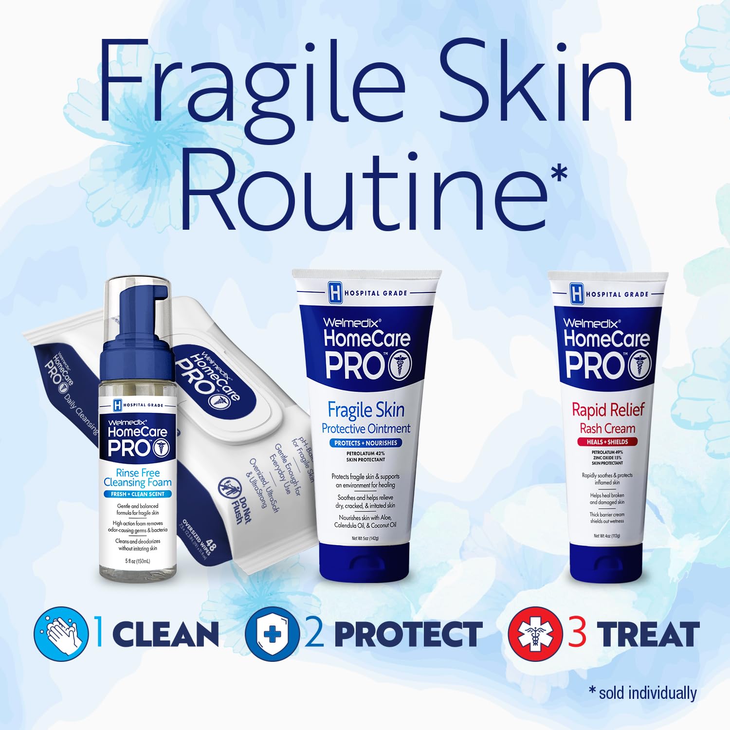 Welmedix rapid relief cream texture closeup showing creamy barrier.