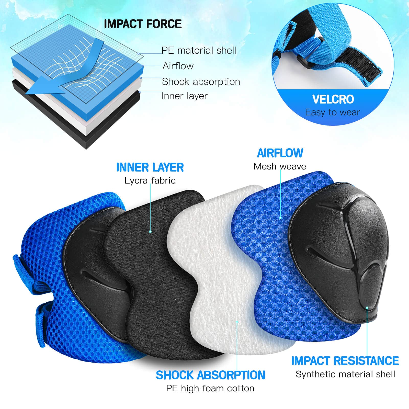 Wemfg knee pads closeup blue, durable shell and cushioned interior for comfort