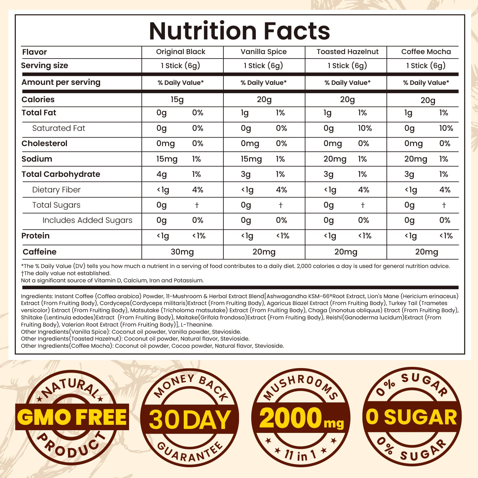 WepBio 11-in-1 blend close-up showing diverse mushroom ingredients